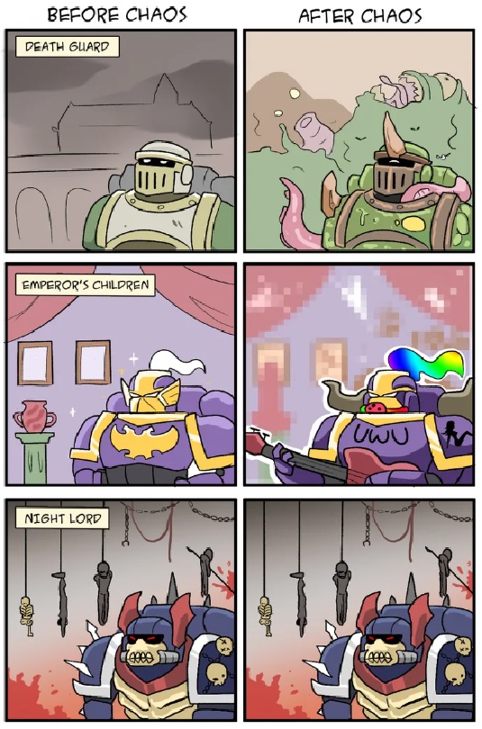 Looks about right..