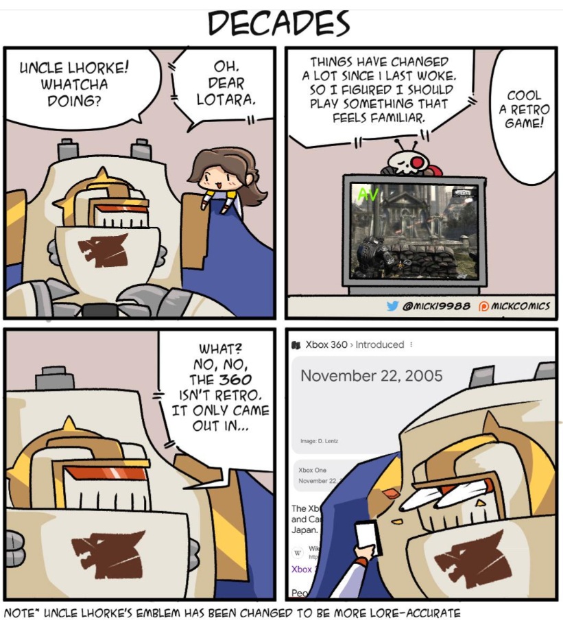 It isn't a retro game...Warhammer comic