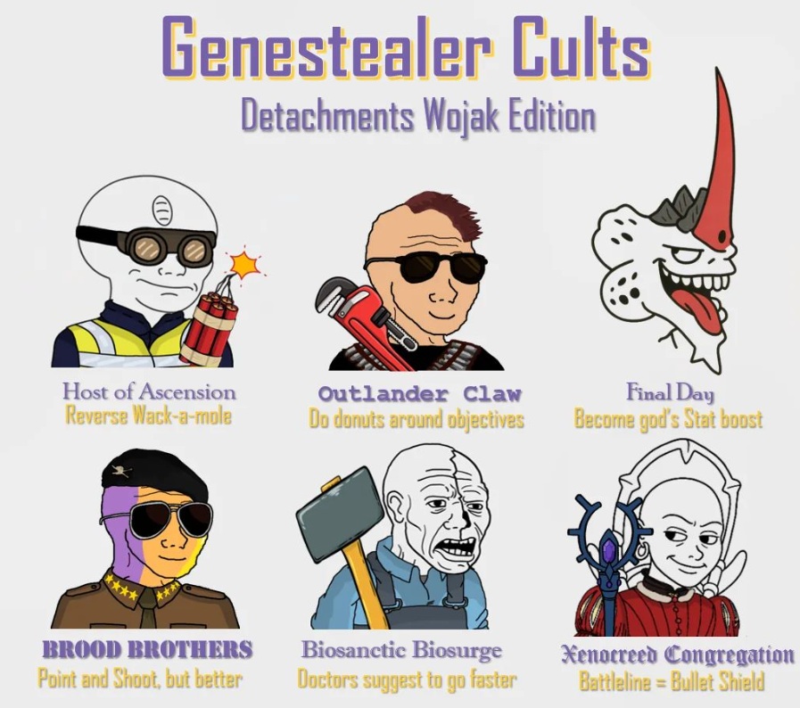 Genestealer Cults Detachments Wojak Edition