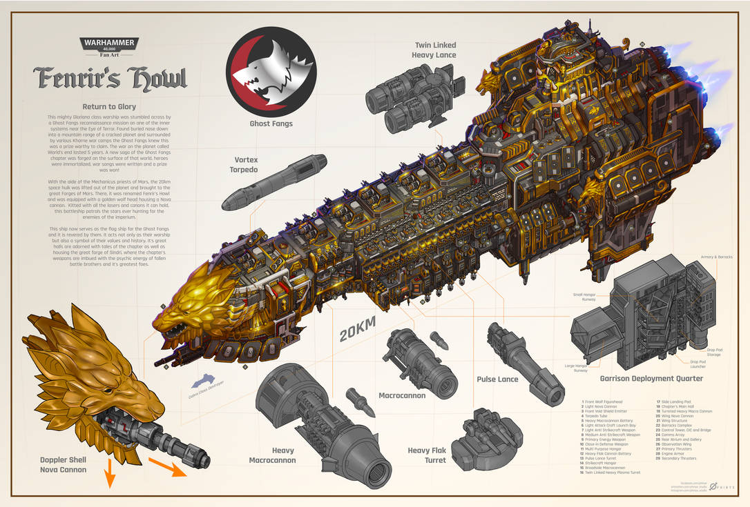 Fenrir's Howl Ship, Homebrew Warhammer 40k Art