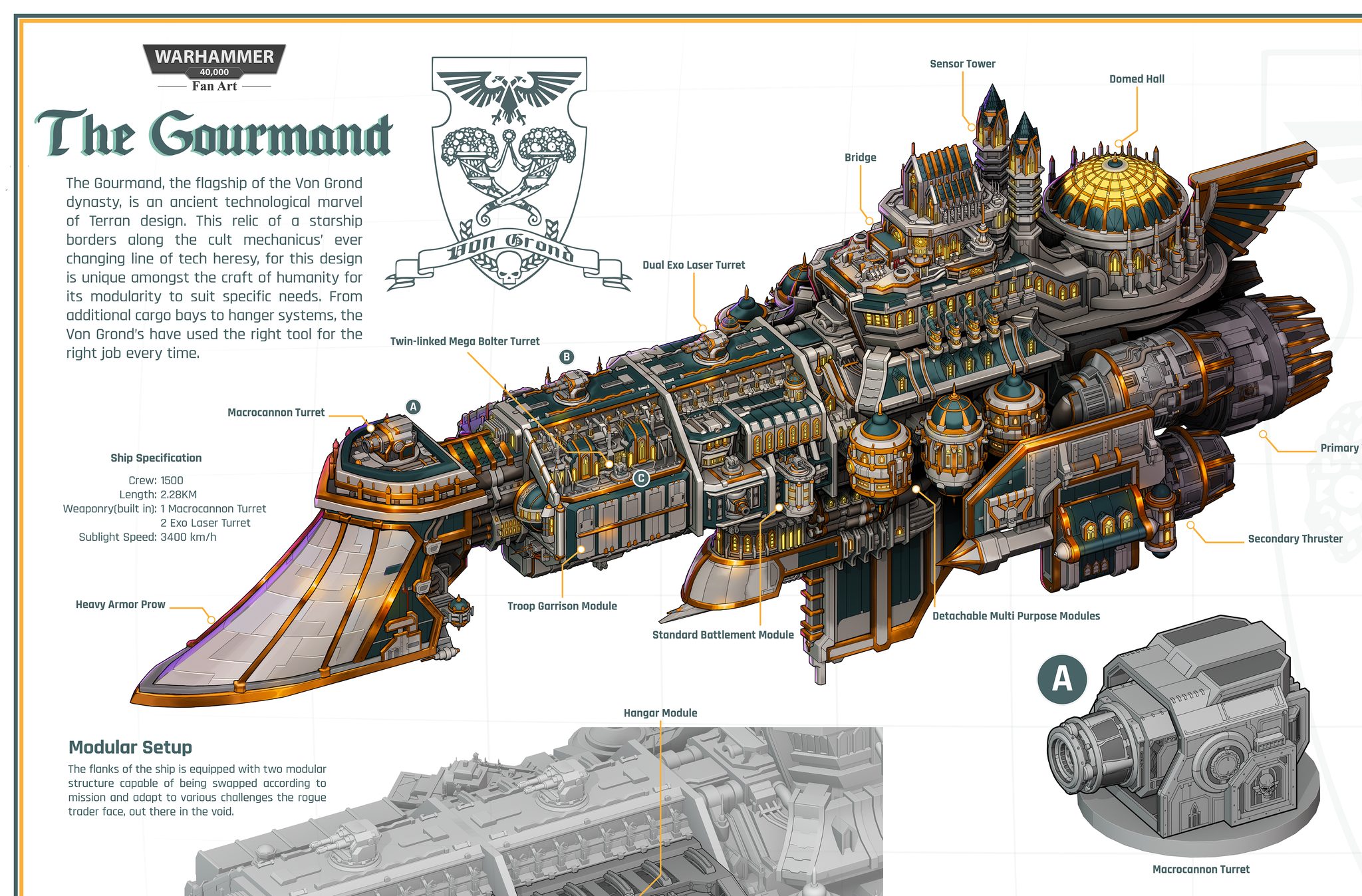 The Gourmand Space Cruiser Ship Design