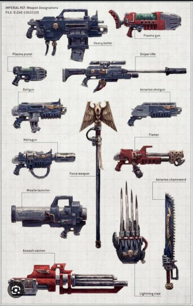 Space Marine Weapons