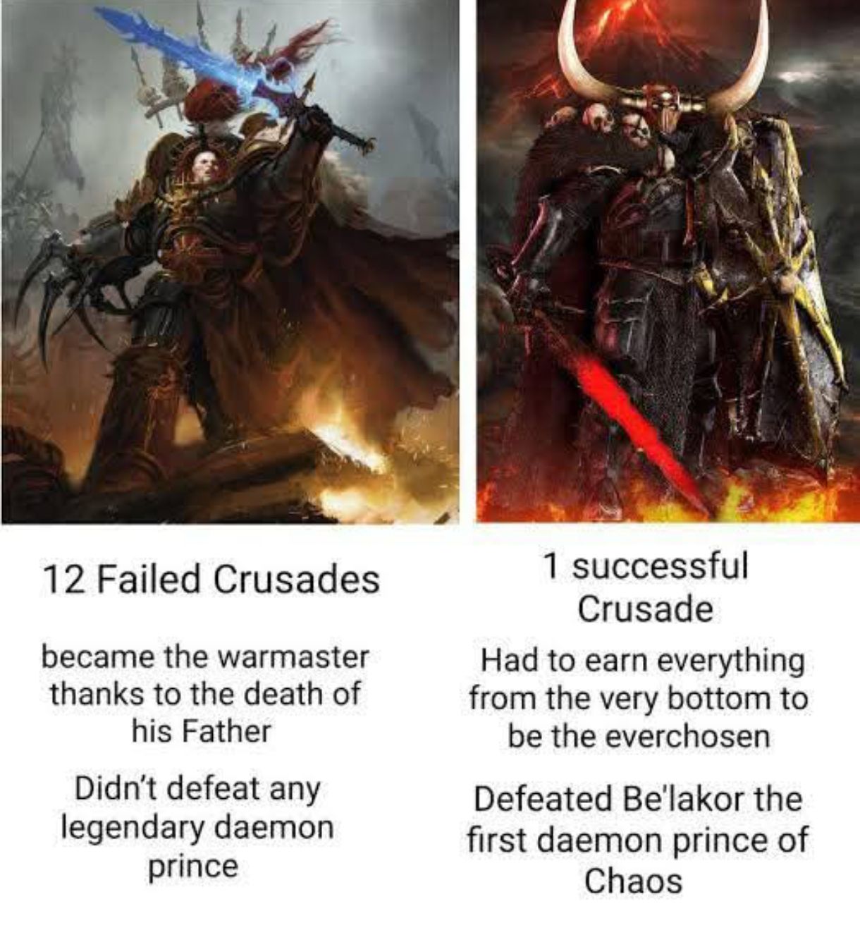 Abaddon compared to Archaon the Ever Chosen