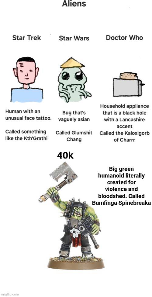 That’s why 40k xenos are better then aliens from any other sci fi franchise