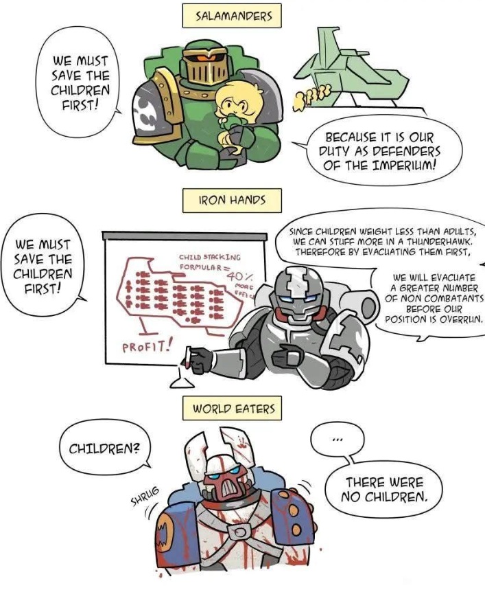 No children… only a target rich environment…Warhammer Comic